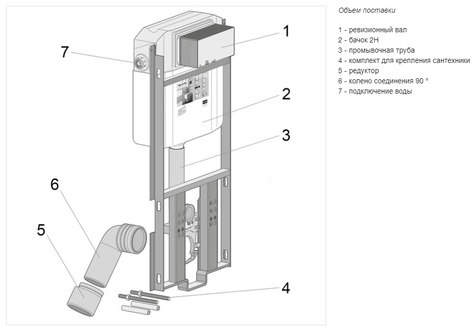 Рама инсталляции. Инсталляция Viega для унитаза схема. Комплект Присоединительный для подвесного унитаза. Модуль для унитаза steptek1110-1130мм,модель 8461.3. Инсталляция для унитаза комплектация.