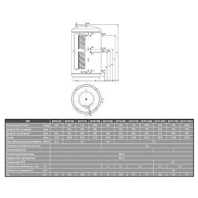 Теплоаккумулятор AQ PT6.2 500 (500 литров) теплоизоляция в комплекте возможно подключение ТЭНа
